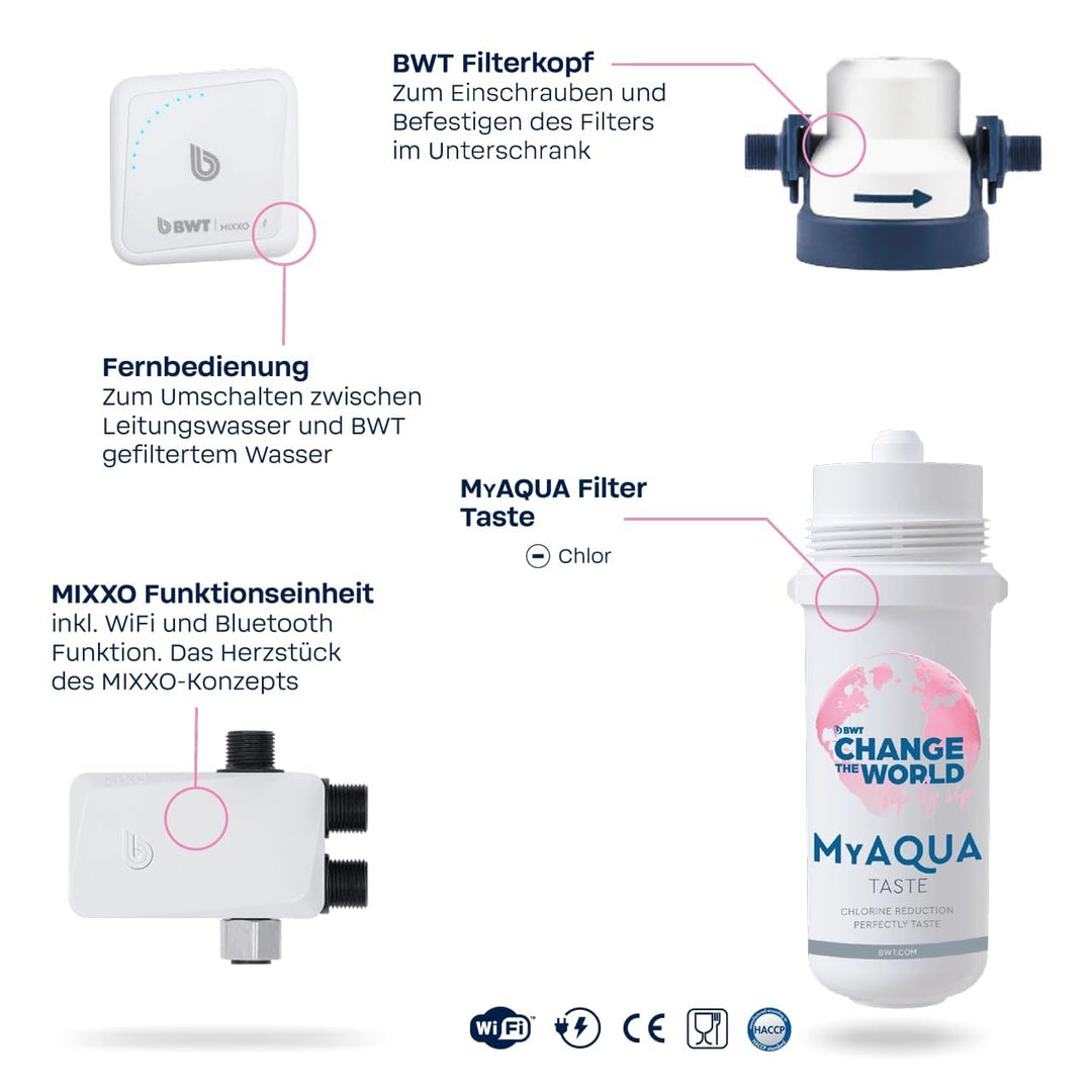 BWT MIXXO TASTE Starter Kit | Wasserfilter Wasserhahn, inklusive Filterkartusche, Taste