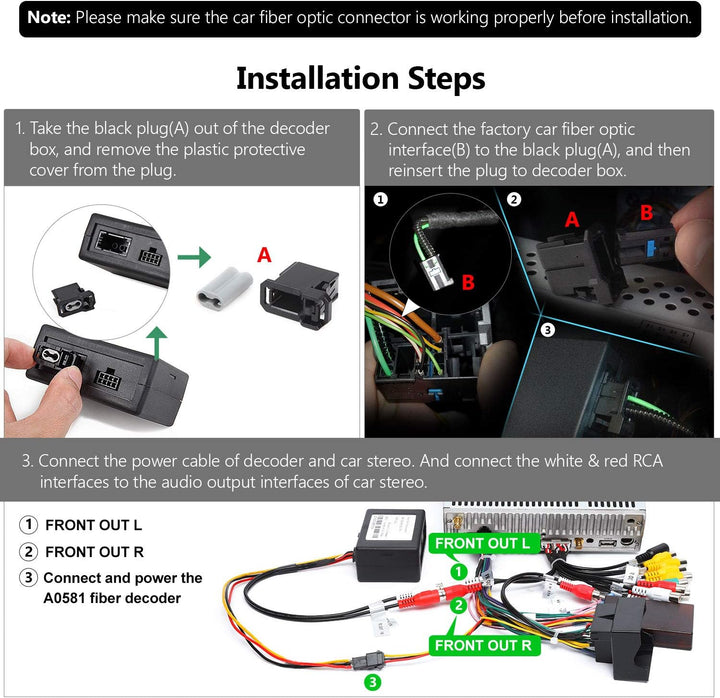 eonon A0581 Glasfaser-Decoder-Box NUR für GA9465 GA9465B Q65Pro R65