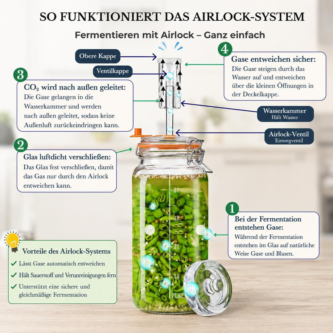 Fermentiergläser, je 2 L, Glas-Fermentierset mit Airlock und Gewichten für Sauerkraut, Kimchi, Pickl