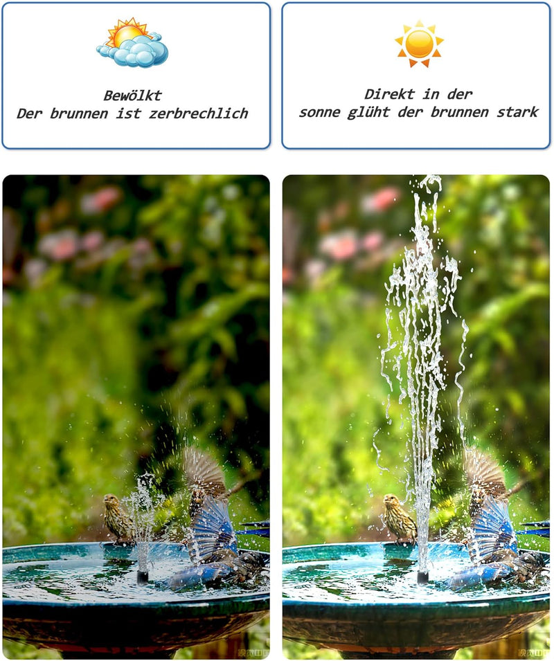 Biling Solar-Springbrunnen mit Panel, Wasserpumpe für Vogelbad, 3.5W Solar-Wasserbrunnen mit 4ft Was