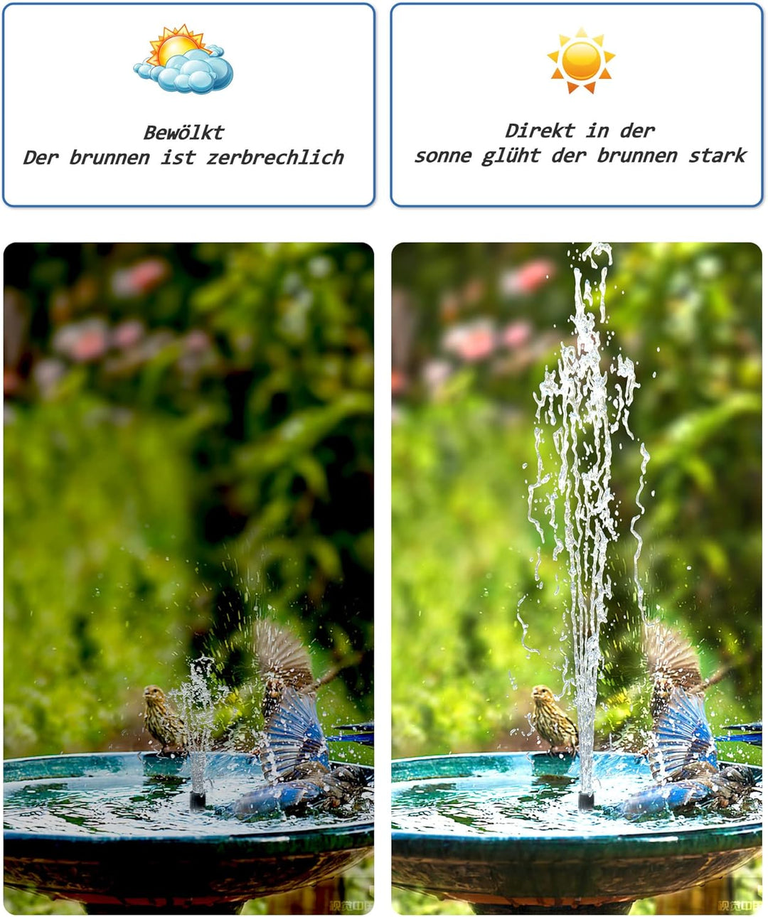 Biling Solar-Springbrunnen mit Panel, Wasserpumpe für Vogelbad, 3.5W Solar-Wasserbrunnen mit 4ft Was