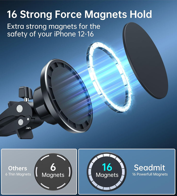 2-Pack Magnet Handyhalterung fürs Auto, 16 Starke Magnete Handyhalterung für die Auto-Lüftung, 360°