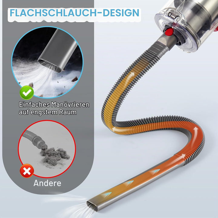 Fugendüse für Dyson V15 V12 V11 V10 V8 V7 V6, Flexible Crevice Düse, Flache Saugdüse, zum Entfernen