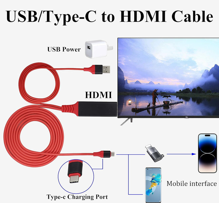 zdyCGTime HDMI Adapter MHL Typ C 3.1 Kabel USB C 3.1 Male+USB 2.0 A Stecker zu HDMI Adapter 1080P HD