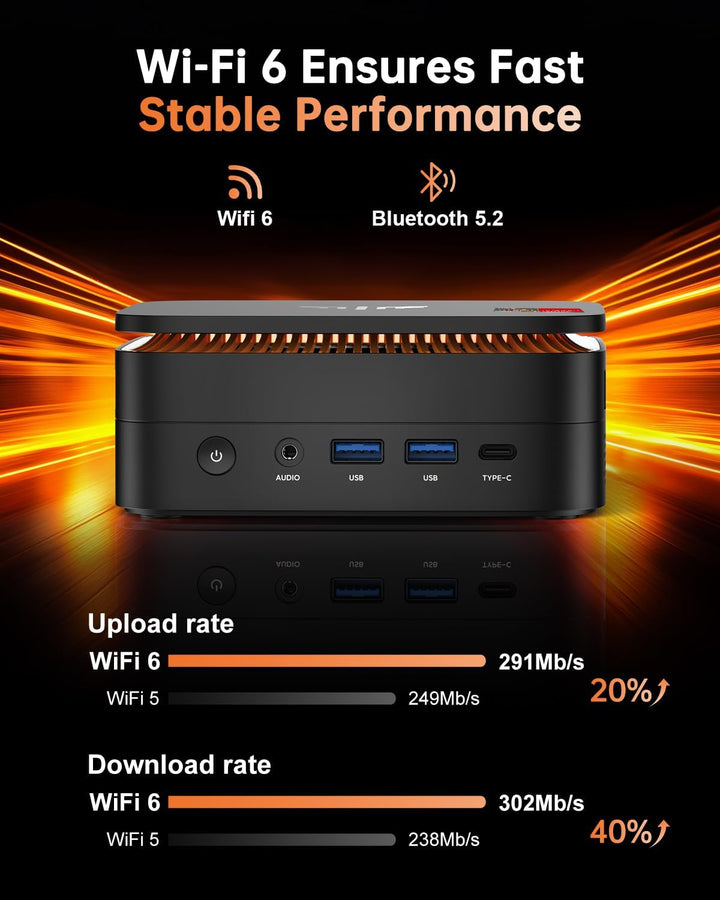 NiPoGi Hyper H1 Mini PC W-11 PRO ΑΜD Ryzen 7 6800H(Max 4.7GHz,8C/16T) 32GB(16+16GB) DDR5 4800MHz/1TB