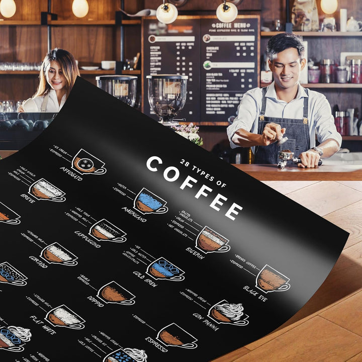 JUNOMI Kaffee Poster A3 (29,7 x 42 cm) mit Holzrahmen Schwarz – Coffee Poster mit 28 Kaffeesorten, s