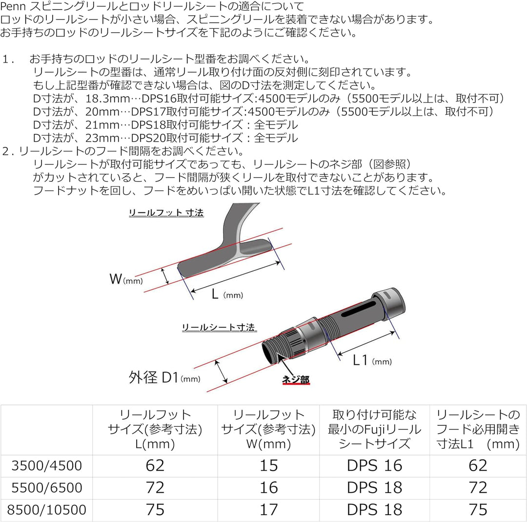 PENN Slammer IV Salzwasser-Spinnrolle – Vollmetall-, Hochleistungs-Spinn-, Jigging- oder Köderrolle