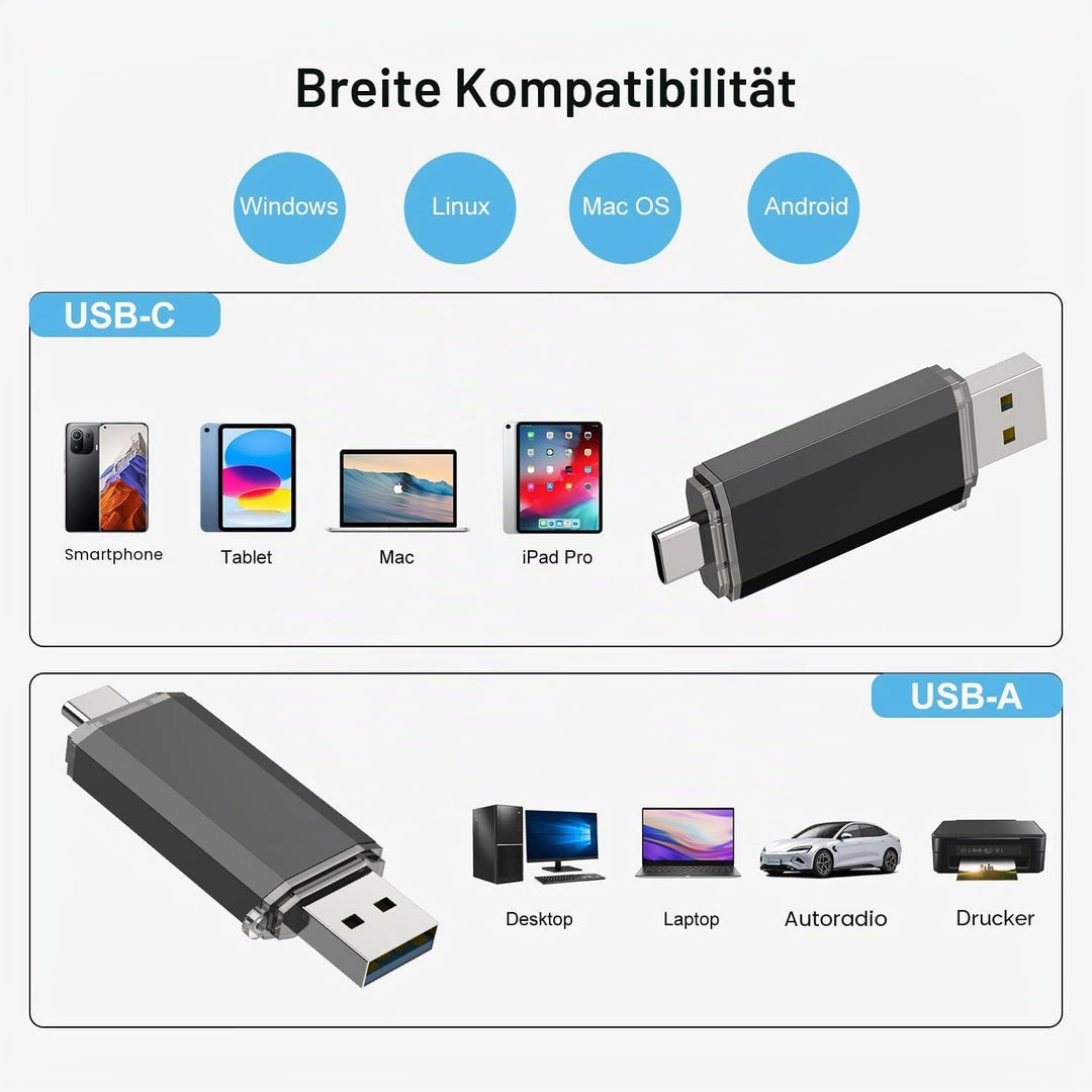 USB C OTG Stick 128GB RAOYI USB 3.0 Type C Stick Dual USB Speicherstick 2-IN-1 Flash Laufwerk 128 GB