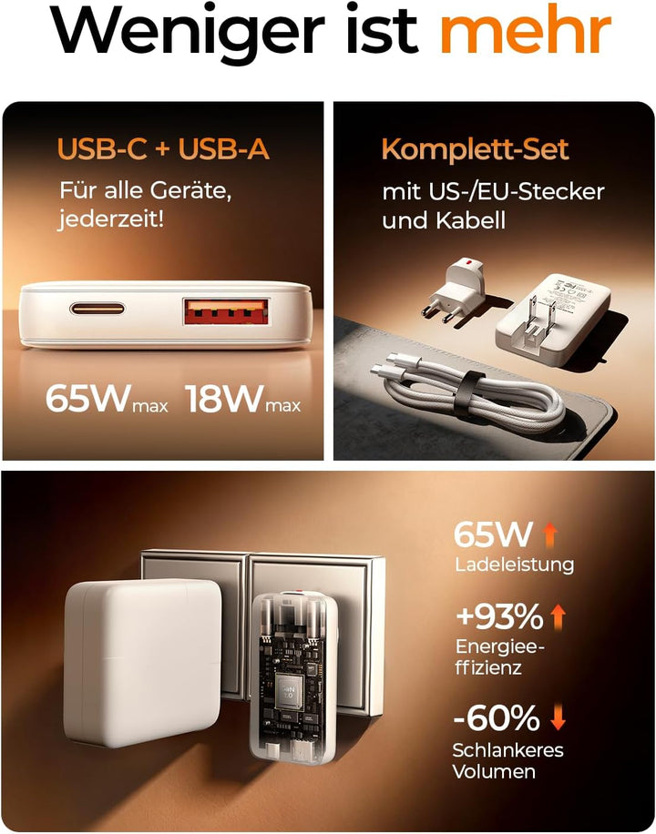 LISEN [Super Schnellladen 3.0] 65 Watt USB C Ladegerät für Samsung Galaxy S26 Ultra, GaN Schnelllade