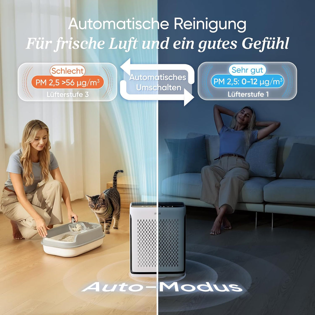 LEVOIT HEPA Luftreiniger Allergiker für 52㎡ Wohnung Raucherzimmer, 23dB Air Purifier mit Staub-&amp;Lich