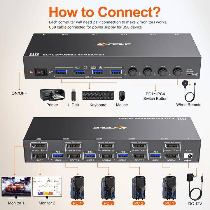 DP KVM Switch 4 Computer 2 Monitore, KCEVE USB 3.0 Displayport KVM-Umschalter für zwei Monitore, unt