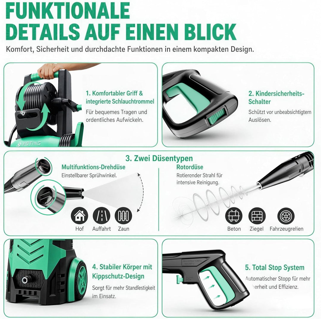 Hochdruckreiniger 200 Bar, Touchscreen 8-stufiger, 6-in-1-Düse, Druck: 100-200bar, Fördermenge: 280-
