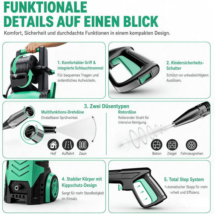 Hochdruckreiniger 200 Bar, Touchscreen 8-stufiger, 6-in-1-Düse, Druck: 100-200bar, Fördermenge: 280-