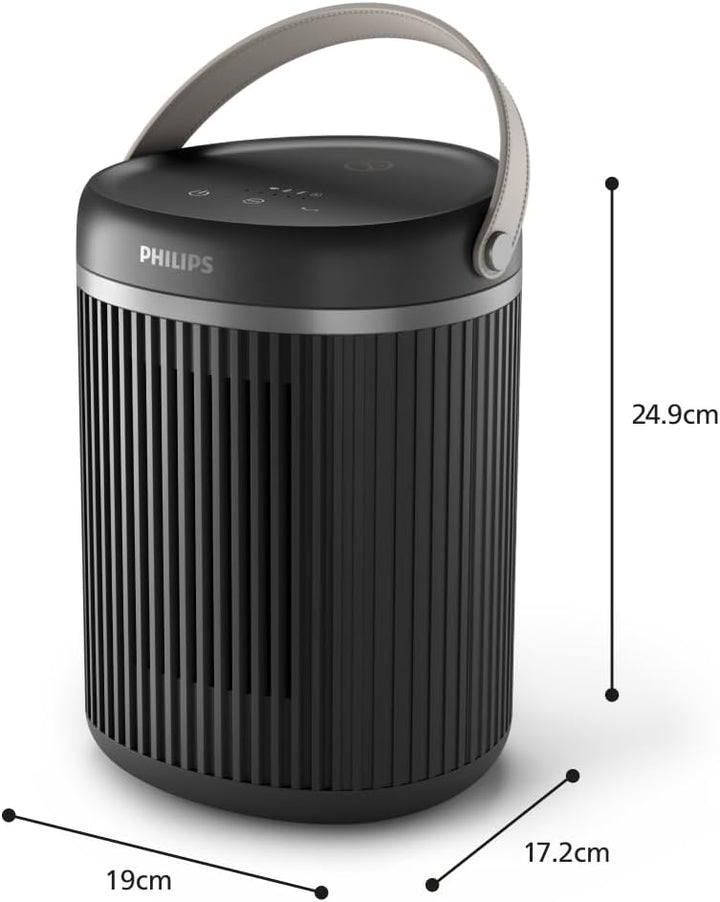 Philips 3000 Series Energy Efficient Connected Fan Heater 2000W, bis zu 50% Energieeinsparung mit Ec