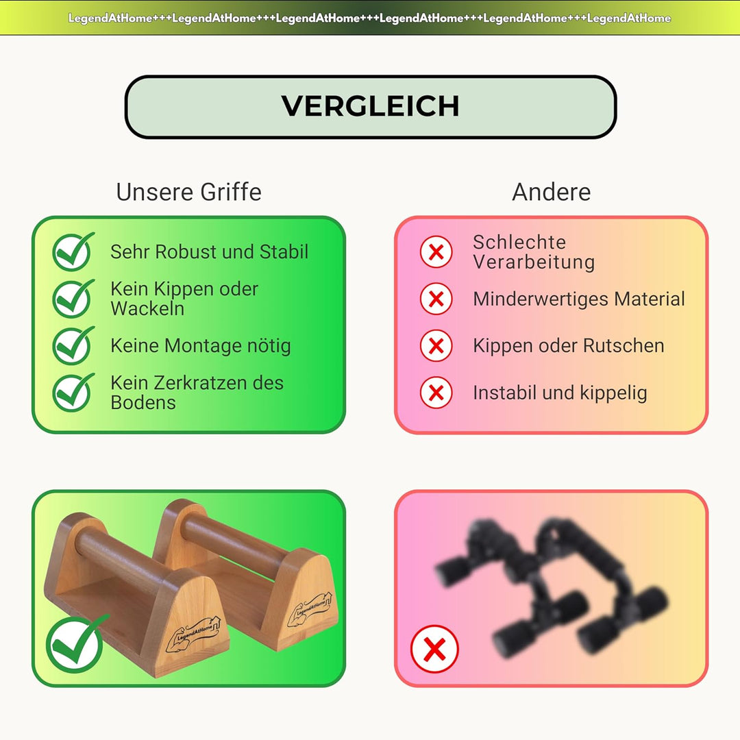 Liegestützgriffe [2er-Set] aus Buchenholz – stabile & gelenkschonende Parallettes für Push Ups, Cali