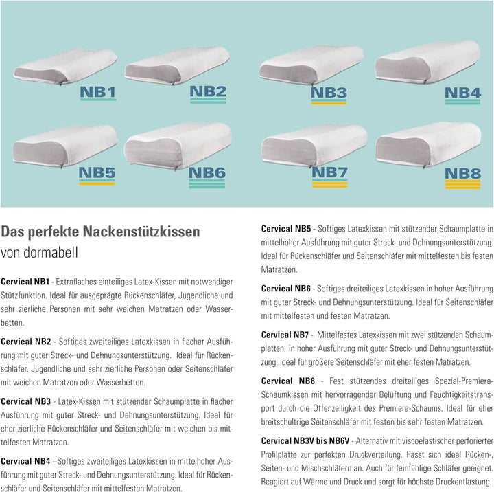 dormabell Kopfkissen - Nackenstützkissen - Cervical NB5-V - 65/32/12cm Nb 5v, Nb 5v
