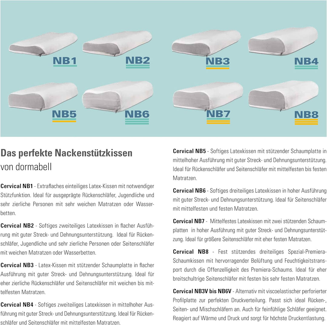 dormabell Kopfkissen - Nackenstützkissen - Cervical NB6 - 65/32/14,5cm Nb 6, Nb 6