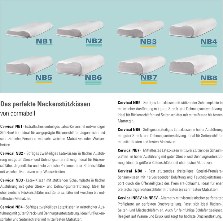 dormabell Kopfkissen - Nackenstützkissen - Cervical NB5-V - 65/32/12cm Nb 5v, Nb 5v