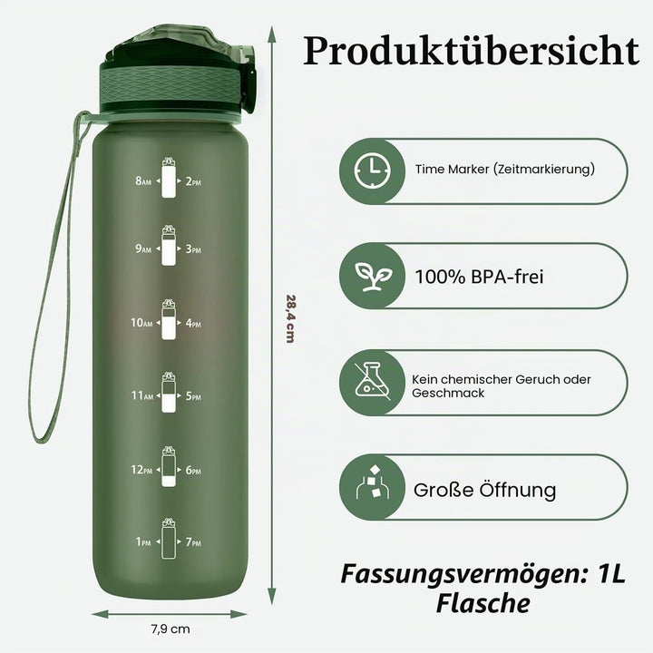 Trinkflasche, 1L Sport-Wasserflasche mit Strohhalm, Zeitmarkierungen, auslaufsicher, BPA-freiTritan,
