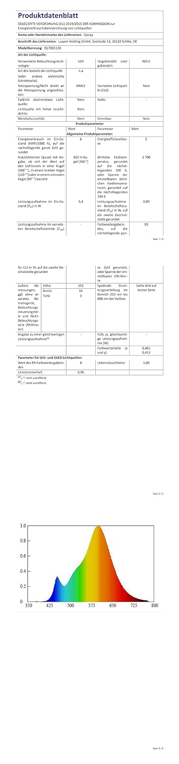 Qazqa - Moderne Aussen Wandleuchte dunkelgrau 17,5cm inkl. LED IP65 - Batt I Aussenbeleuchtung - Alu