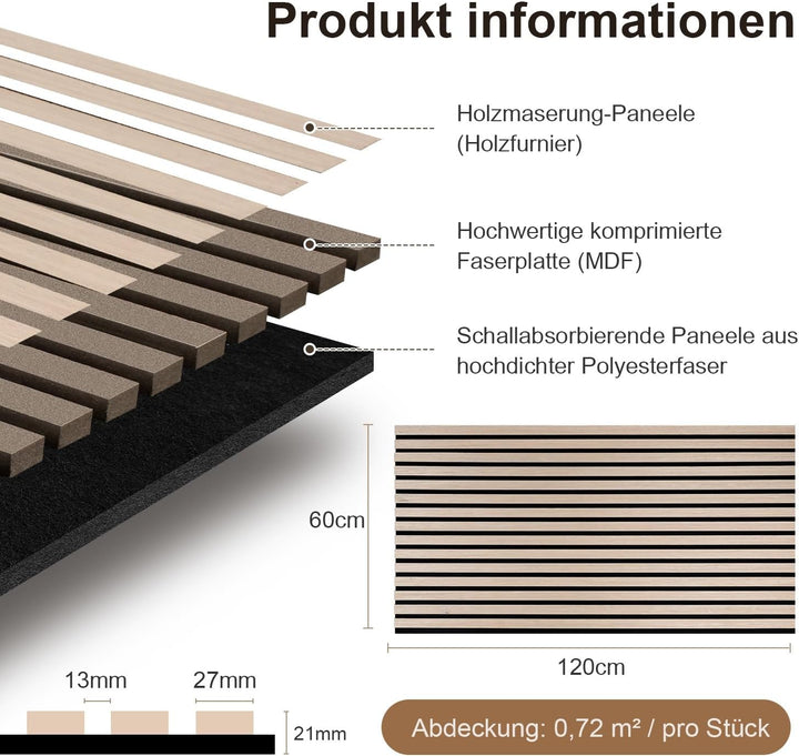 Akustikpaneele Selbstklebend Holz 1,44㎡ - 2 Stück 120x60cm,Paneele Wand 3D Schalldämmung Echoreduzie