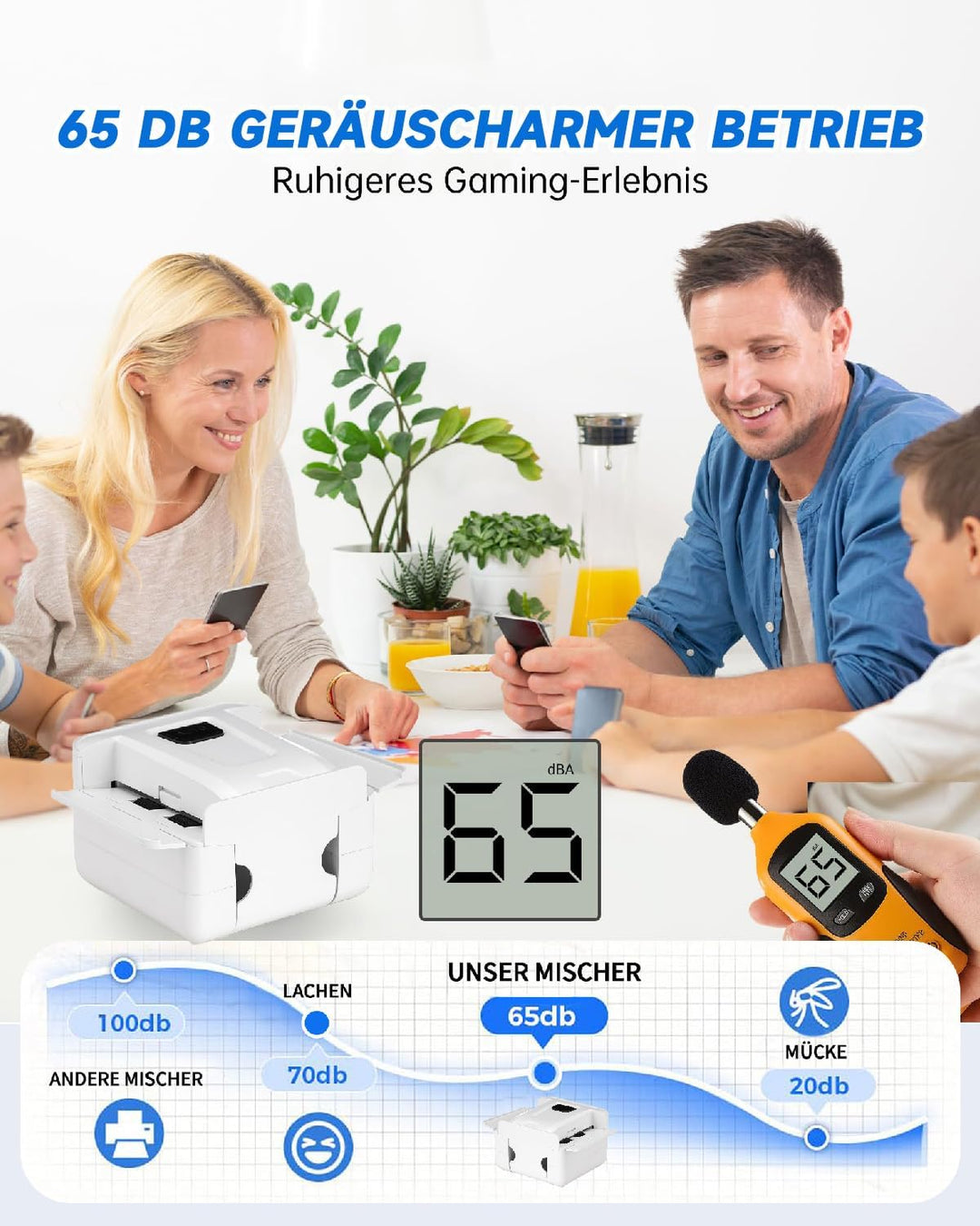 Kartenmischmaschine Elektrische, Geräuscharmer Kartenmischer mit 3000mAh Akku, Spielkartenablage, Mi