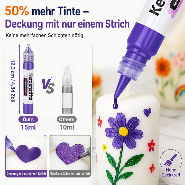 Zoyomax 18 Farben Kerzen bemalen Set, 15ml Wachsstifte für Kerzen – Candle Pen für Bemalen, Verziere