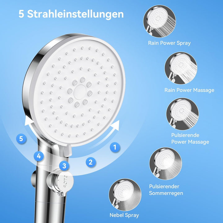Duschkopf mit Filter, Hochdruck Handbrause mit Schlauch 1.5M, Duschkopf Wassersparender 4.6L/Min, Ho