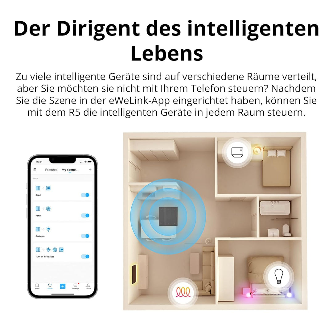 SONOFF SwitchMan R5 Scene Controller,Smart Home Szenen Fernbedienung 6 Tasten Funkschalter, Arbeiten