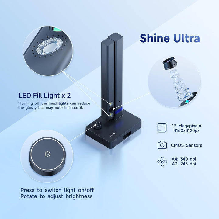 CZUR Shine Ultra A3 Scanner, tragbarer Dokumentenscanner, Faltbare Buchscanner, Dokumentenkamera Vis