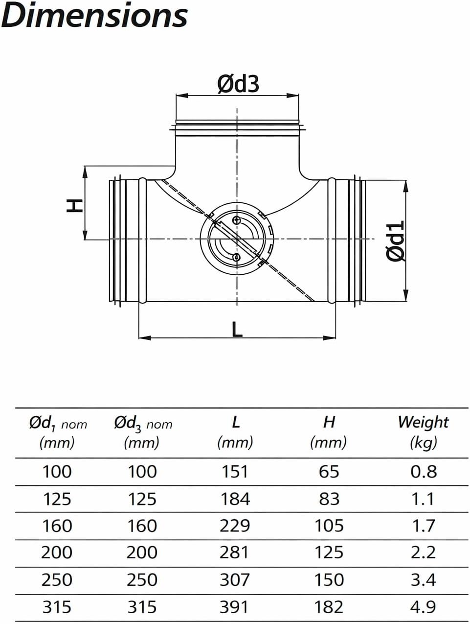 Easy Act Bypass Klappe, 150 mm, Luftstrom-Regler für Luftverteilung mit zwei 90° Abgängen, Lüftungsk