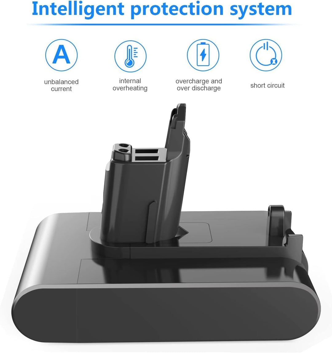 Bonadget 5000mAh DC45 Ersatzakku für Dyson Typ B DC31 DC45 DC34 DC35 DC56 DC57 Staubsauger mit Filte