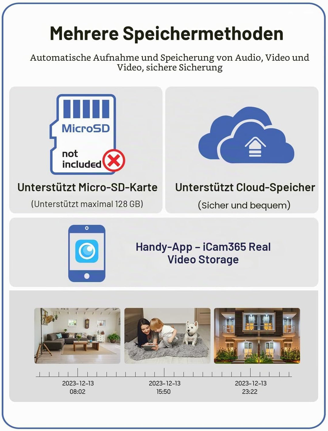 2,4 G Überwachungskamera für den Innenbereich, 4 MP Überwachungskameras für Haustiere mit Telefon-Ap
