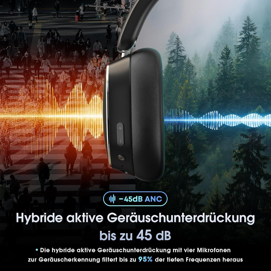 Bluetooth-Kopfhörer mit hybrider aktiver Geräuschunterdrückung, Kabellose Over-Ear-Kopfhörer mit Blu