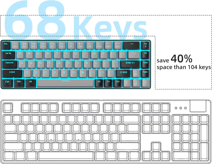 MageGee MK-Box Tragbare 60% mechanische Gaming-Tastatur, LED-Hintergrundbeleuchtung, kompakte 68 Tas