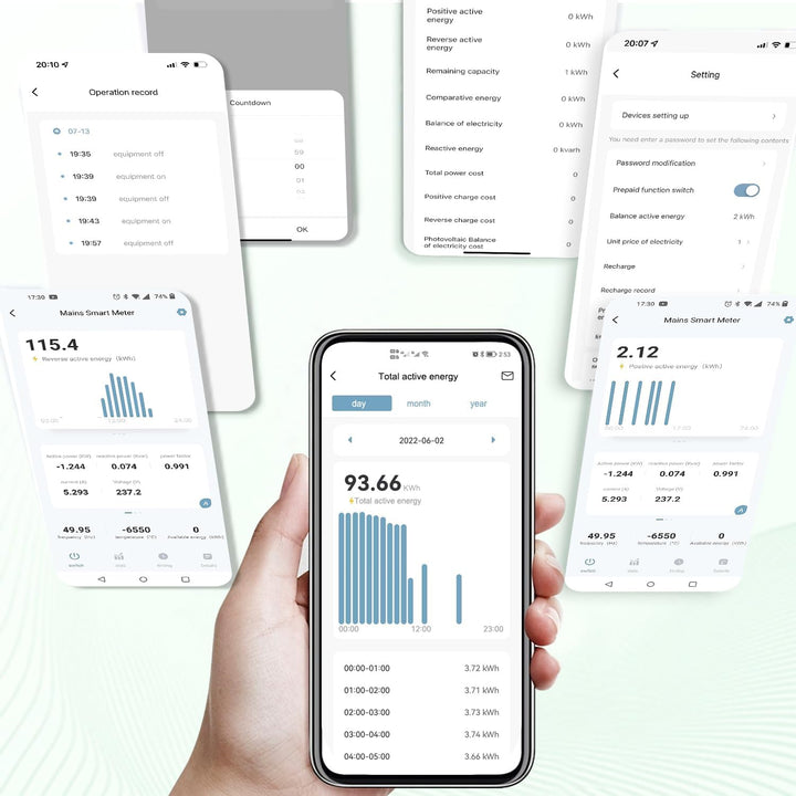 KETOTEK Smart Stromzähler Hutschiene 1 Phasig Bidirektional, Digital Energiezähler WLAN 5(65) A 90-2