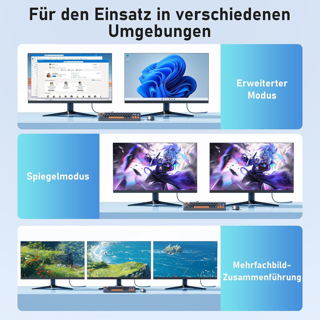 8K DisplayPort 1.4 zu HDMI 2.1 Kabel 2M, 8K@60Hz 4K@120Hz 2K@240Hz, HDR, Nur von DP zu HDMI Für NVID