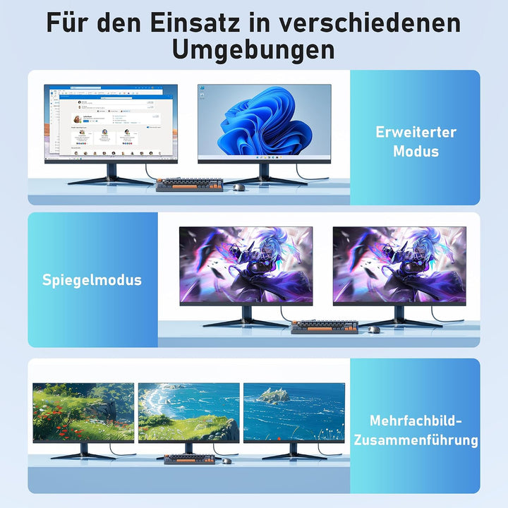 8K DisplayPort 1.4 zu HDMI 2.1 Kabel 2M, 8K@60Hz 4K@120Hz 2K@240Hz, HDR, Nur von DP zu HDMI Für NVID