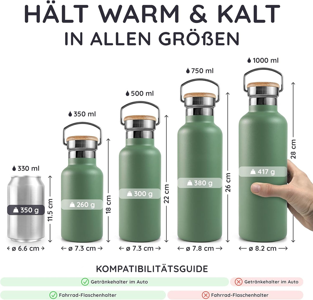 Bambaw Wasserflasche Isoliert 350 ml, Thermosflasche Grün, Edelstahl Trinkflasche Kinder, Trinkflasc