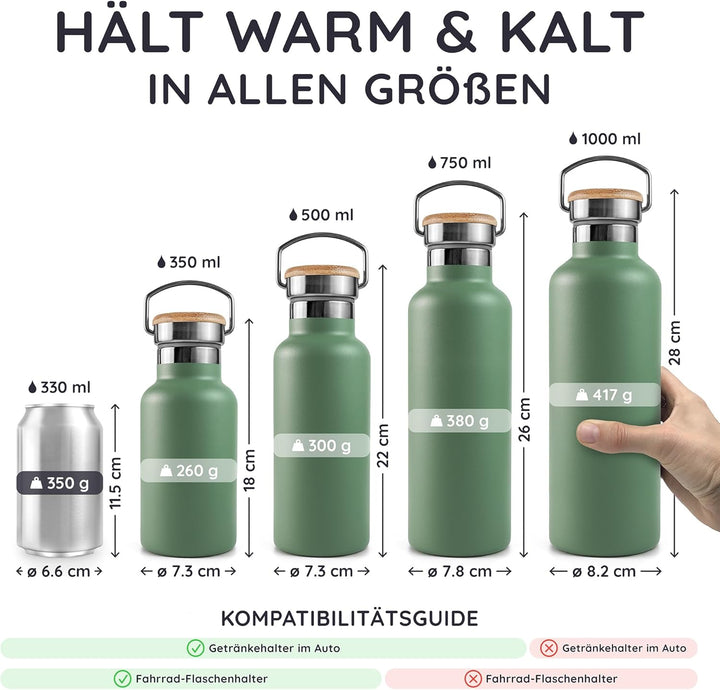 Bambaw Wasserflasche Isoliert 350 ml, Thermosflasche Grün, Edelstahl Trinkflasche Kinder, Trinkflasc