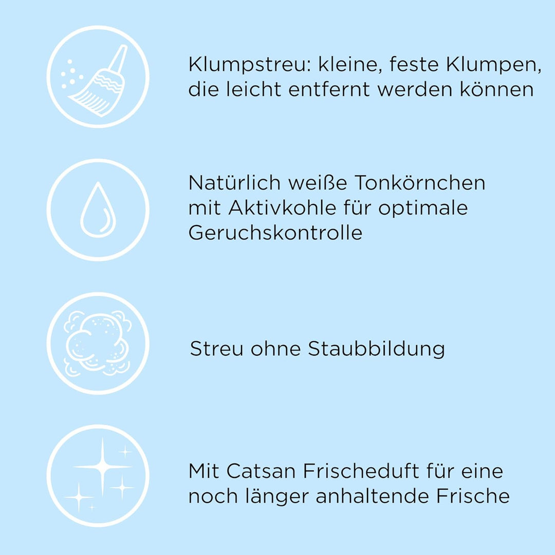 Catsan Katzenstreu Klumpstreu Active Fresh mit Aktivkohle und Frischeduft, 1 Karton (1 x 8l)