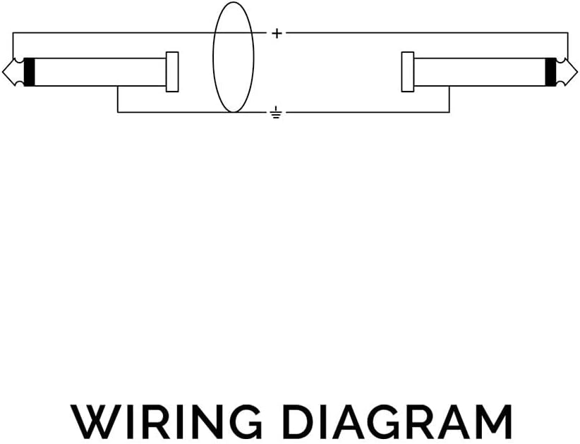 CORDIAL CABLES Gitarrenkabel Klinke gerade/abgewinkelt 9 m grün INSTRUMENTENKABEL Peak Standard, 9 M