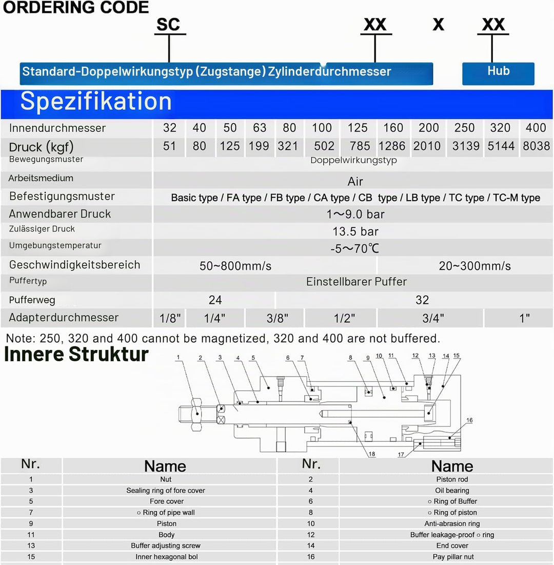 Heschen Pneumatischer Standard-Luftdruckzylinder, SC 63-125, PT3/8 Anschluss, 63mm Bohrung, 125mm Hu
