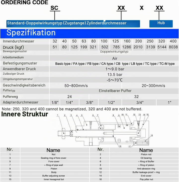 Heschen Pneumatischer Standard-Luftdruckzylinder, SC 63-125, PT3/8 Anschluss, 63mm Bohrung, 125mm Hu
