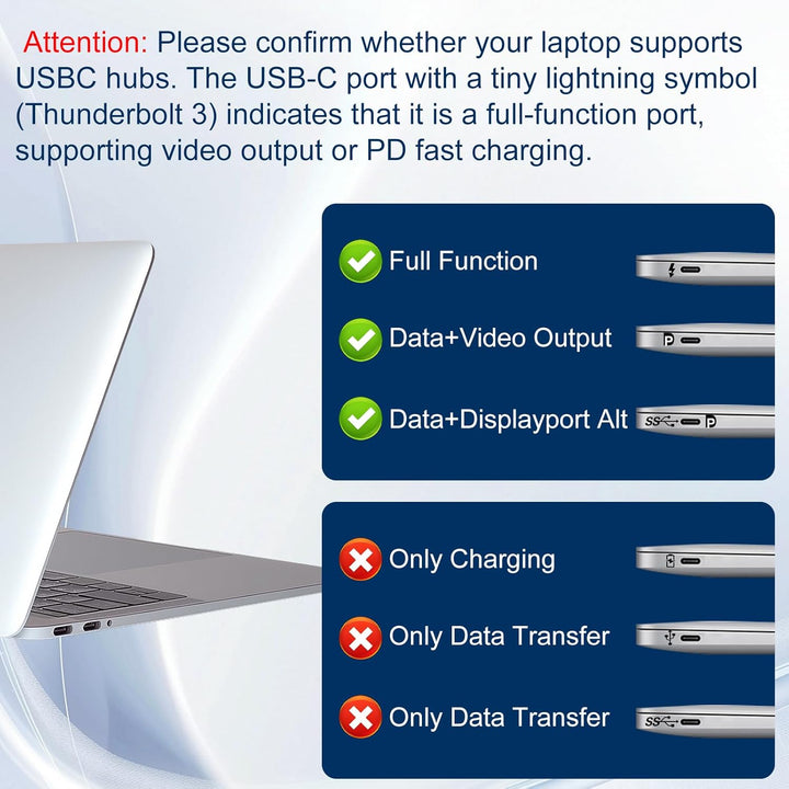 USB C Hub 2 HDMI 4K PD100W 4 USB A/C 3.0/2.0, 7 IN 1 Docking Station USB C Adapter Dockingstation La