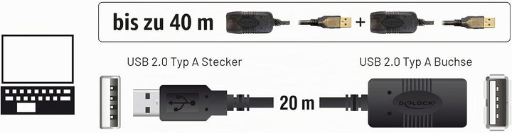 Delock Kabel USB 2.0 Verlängerung, aktiv 20 m Single