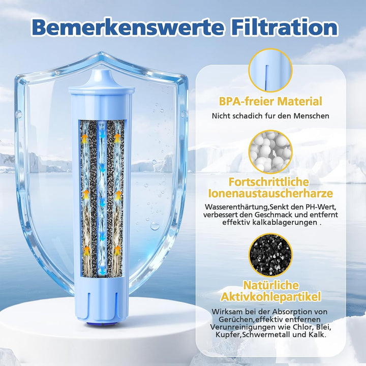 4 Pack Ersatzwasserfilter für Jura Blue, 71312 Blue, Kompatibel mit die GIGA, ENA Micro, IMPRESSA-Se