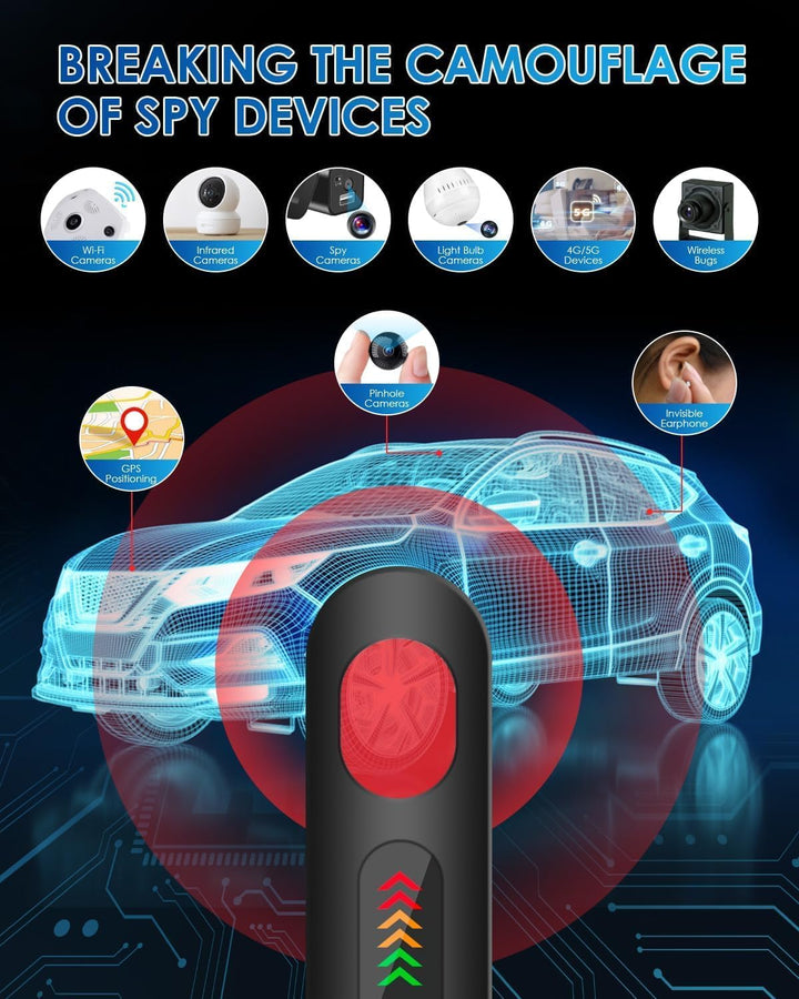 Wanzen Detektor Versteckte Kamera Finder mit 6 Stufen Empfindlichkeit, 4-in-1 Multimode Hidden Camer