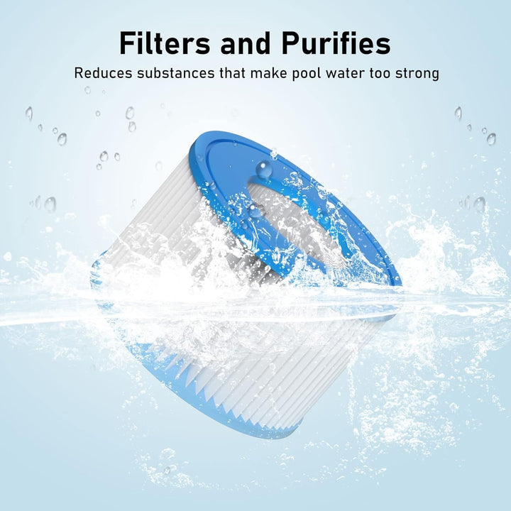 Spa Filter VI, 8 Stück Filterkartuschen VI für Bestway Miami, Monaco Lay-Z-Spa, Vegas, Palm Springs,