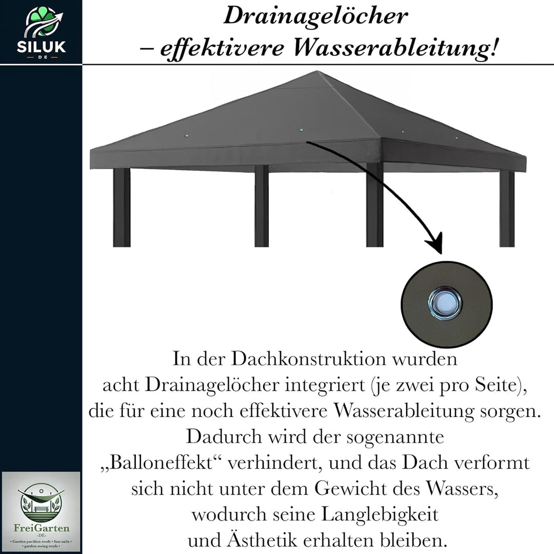 freigarten.de Ersatzdach für Pavillon 3x3 Meter Wasserdicht Material: Panama PCV Soft 370g/m² extra